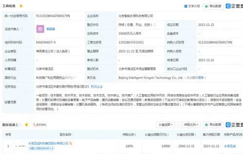 永信至誠投資1億元設立科技子公司，拓展AI與網絡安全軟件開發業務